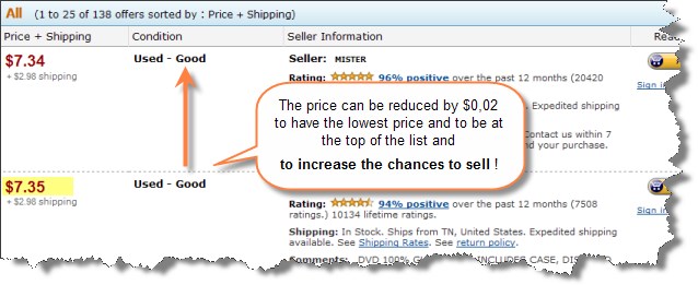 Example - Reduce prices